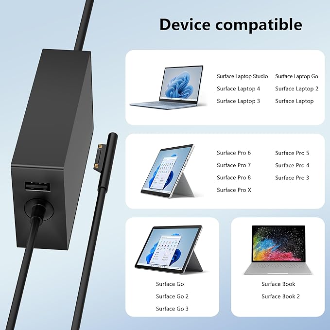 COWOOGMZ Surface Pro Charger-65W Surface Charger Compatible with Microsoft Surface Pro 9,8,7+,7,6,5,4,3,X,10,Surface Book 3,2,1,Surface Go 3,2,Surface Laptop Studio,Support 44W,36W,24W Surface Charger