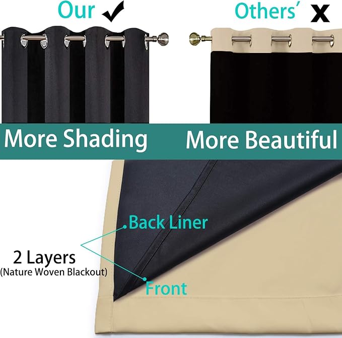 Yakamok Black 100% Blackout Curtains 84 Inches Long - Image 5