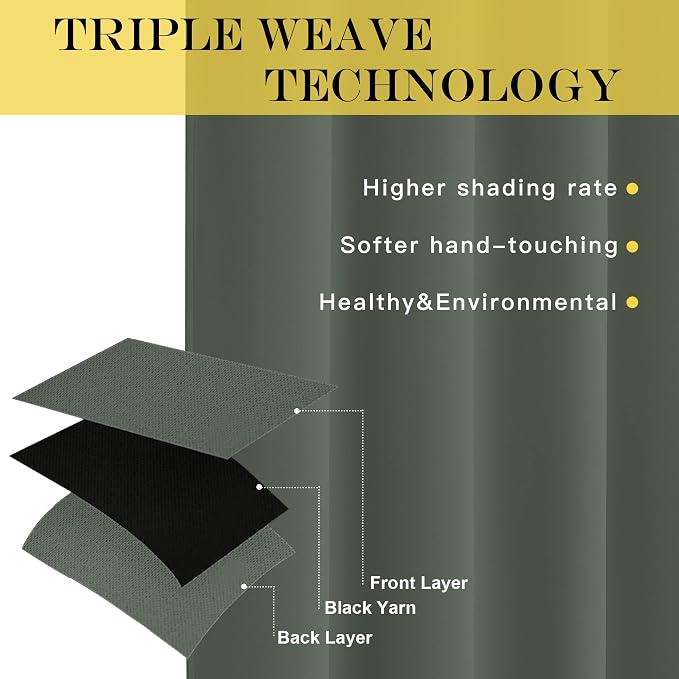 NICETOWN Blackout Curtain for Living Room 84 inch Long - Image 2