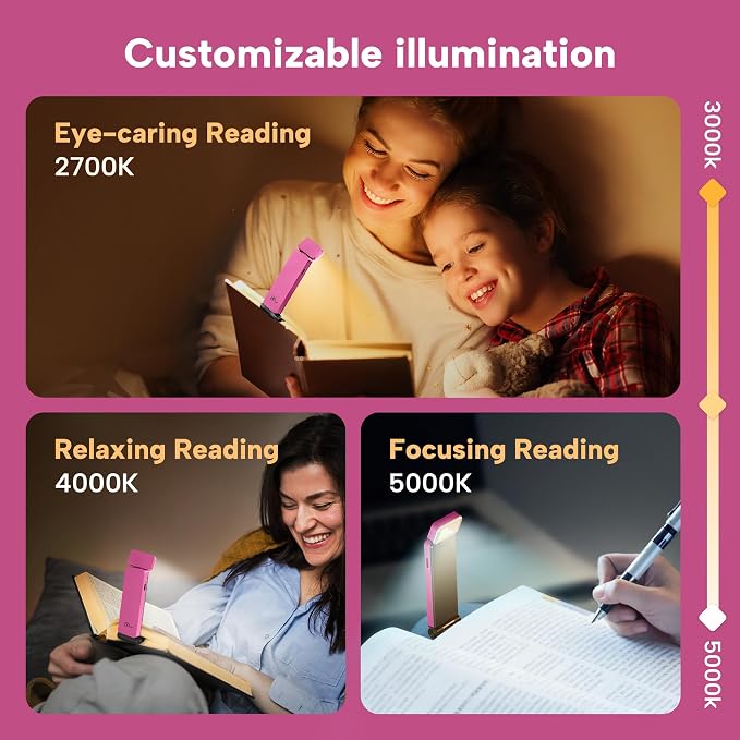 86lux Book Light, Rechargeable Reading Lights - Image 4