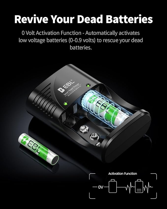 EBL Rechargeable AAA Batteries 4 Packs, Battery Charger with Foldable AC Power Plug for AA AAA 9V Ni-MH Ni-CD Rechargeable Batteries