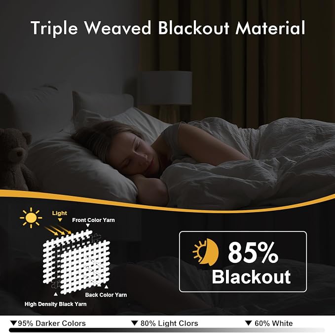 MIULEE Blackout Curtains for Bedroom 2 Panels 40 x 63 Inch Long Taupe Brown | - Image 2