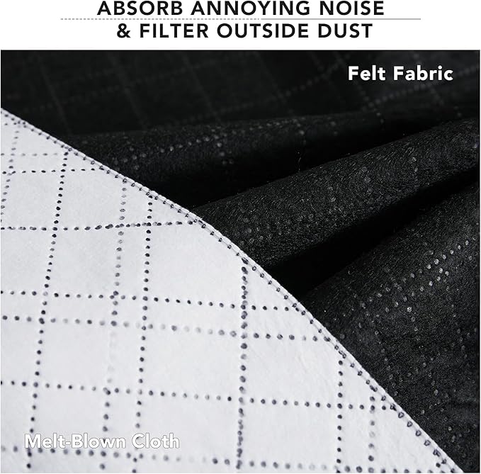RYB HOME Dustproof Curtains for Large Window, Soundproof Thermal Insulated Blackout Curtains for Sliding Glass Door Furance Office Dorm Bedroom Living Room, Black, W62 x L95 inch, 2 Panels