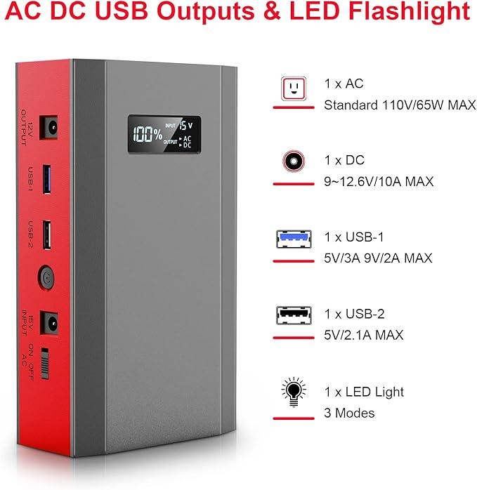 ZeroKor Portable Power Bank with AC Outlet, 65W 110V External Battery Power Pack 23400mAh Portable Laptop Charger Power Source Backup for Outdoor RV Tent Camping Home Smart Device Emergency -Grey Red