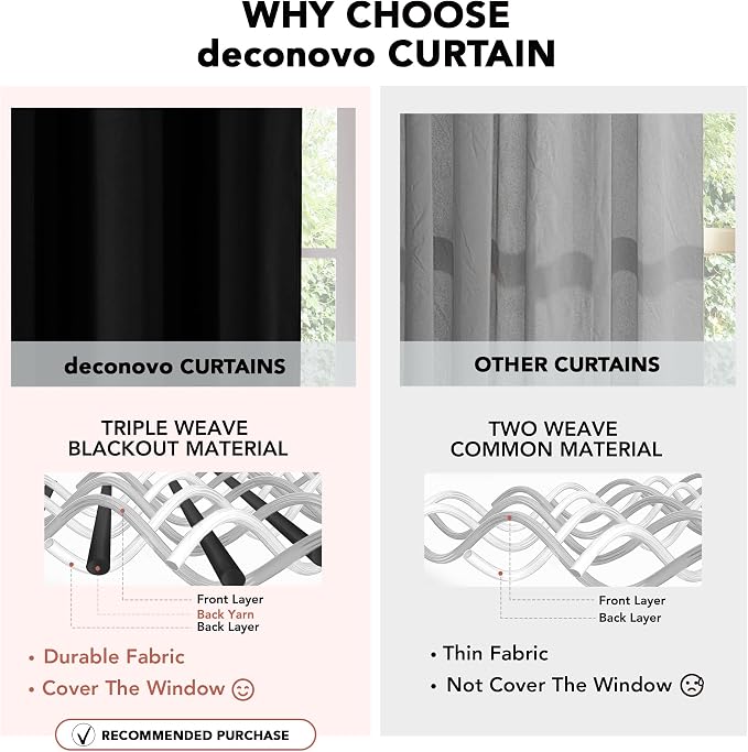 Deconovo Blackout Curtains for Bedroom and Living Room 72 Inches Long | Black - Image 7
