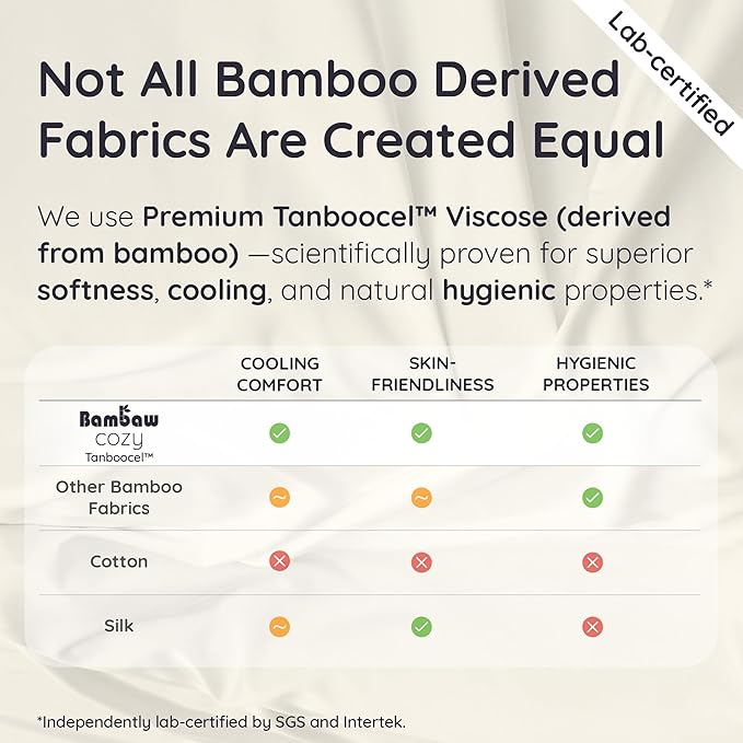 Bambaw 100% Viscose Derived from Bamboo Full Fitted Sheet Size, 15’’ Deep Pocket Full Fitted Sheets Only with Corner Straps, Cooling & Breathable (Terracotta)