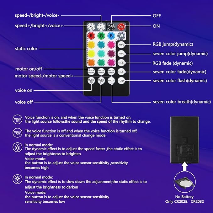 AZIMOM High Brightness 50W Twinkle Fiber Optic Light Source RGBW Light Box Engine Diver Bluetooth/RF Remote Control Music Sensor Mode for Car Home Star Ceiling Light Effect Decoration
