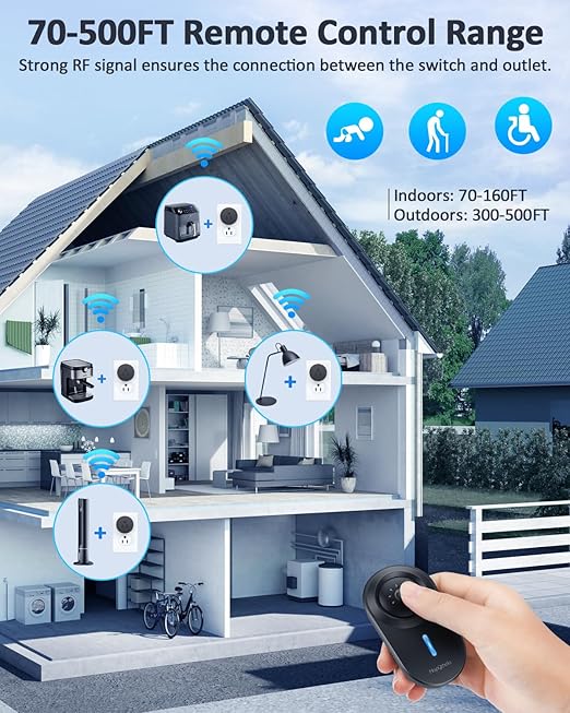 HAPYTHDA Remote Control Outlet,15A/1500W, 500 Feet RF Range Remote Light Switches Kit, No Wiring Needed Wireless Remote Outlet for Light, Small Electrical Appliance, with Anti-Surge 4000V, Black