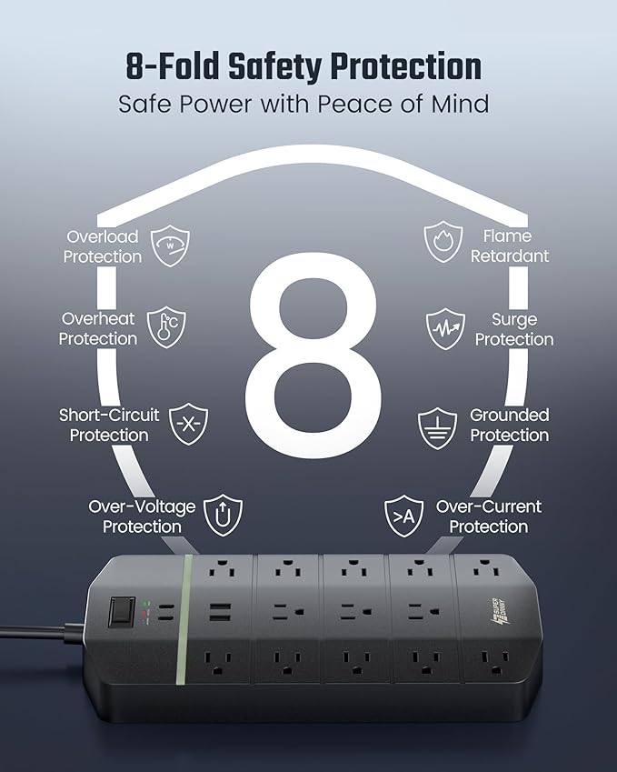 SUPERDANNY 15A Power Strip Surge Protector 5000 J with 13 AC Outlets 2 USB-A & 2 USB-C PD 20W Fast Charging Heavy Duty 14AWG/3C Industrial Grade 10ft Extension Cord for Workbench Home Office Black
