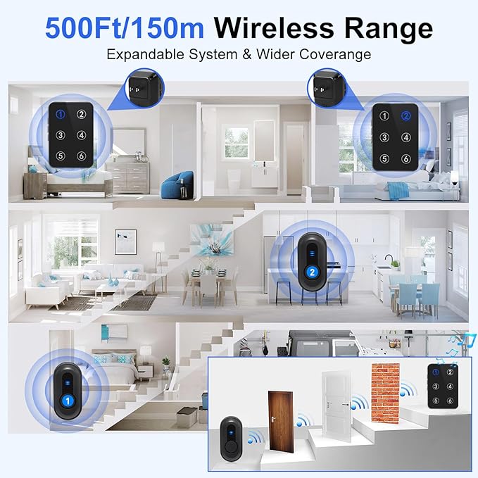 Wireless Caregiver Pager Call Button Nurse Call System 500Ft Range with LED Number Display for Elderly/Patient/Disabled at Home/Hospital/Clinic(6 Waterproof Call Button & 2 Receiver)