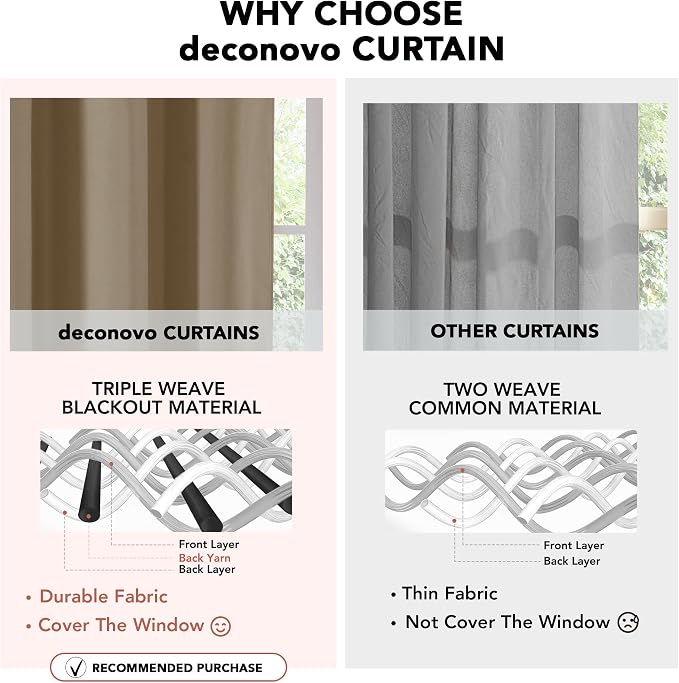 Deconovo Blackout Curtains for Bedroom and Living Room 72 Inches Long | Black - Image 7