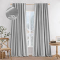 MIULEE 100% Blackout Curtains 84 inches Long Linen Curtains & Drapes by MIULEE