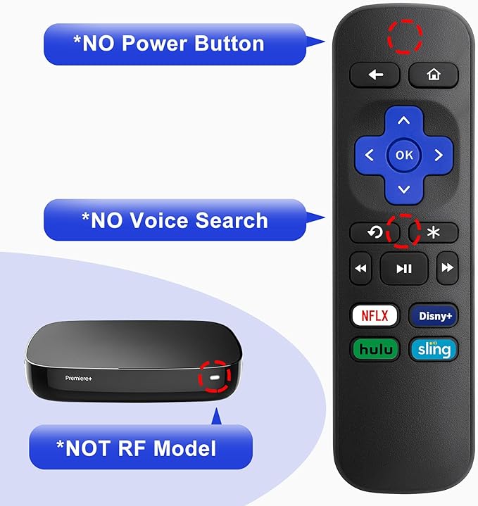 (2 Pack) Replacement Remote Control for Roku Express, for Roku Premiere, for Roku Box, for Roku Player, for Roku 1 2 3 4 -【NOT for Stick or TV】
