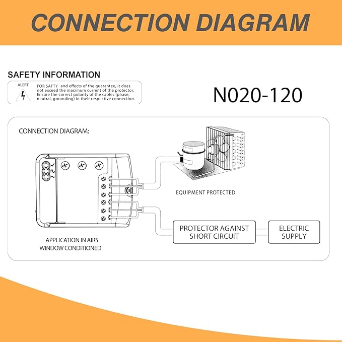 BSEED Surge Protector - Heavy Duty Power Voltage Regulator for TV, Computer & Home Appliances, Adjustable, 120V, 30A, 3600W, 1 Pack
