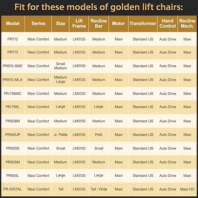 ZKAD-5 5 Pin Lift Chair Remote Only Fit for 2 Motors Golden and Ultra Comfort Chairs with 11 Button(Include SIT or Home, Not Twilight) Remote, Recliner Hand Control Part 5-Years Free Replacement