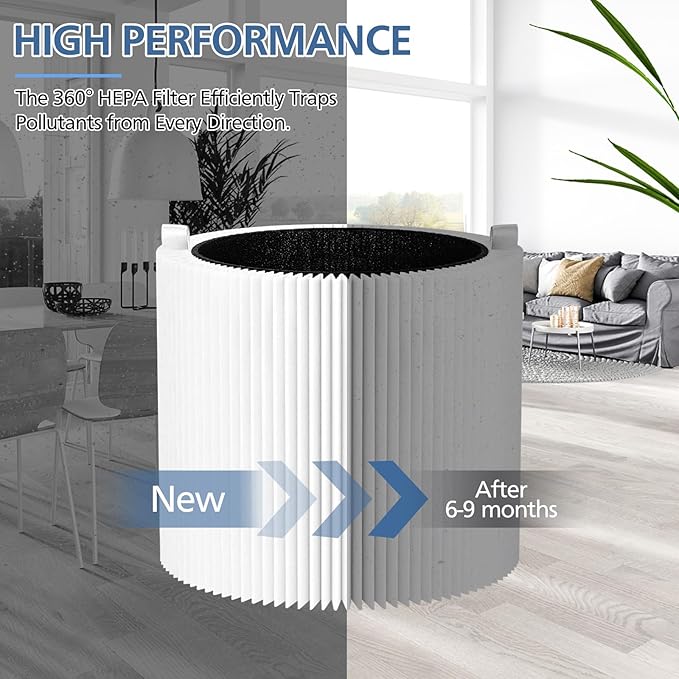 411i Max 411a Replacement Filters for Blueair 411i Max and 411a Max Air Purifier, F4MAX Particle and Activated Carbon Filter, 2 Pack