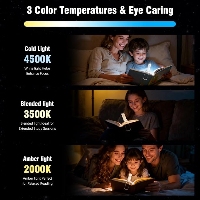 12 Pack Reading Light, Rechargeable Book Light - Image 2