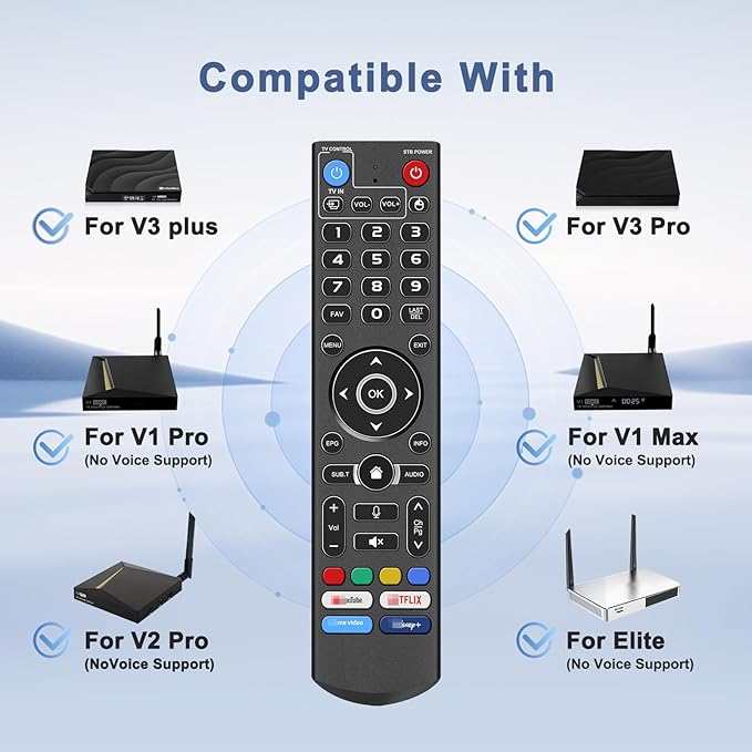 Backlight Voice Remote Control Replacement Compatible for vSeeBox V5 Pro,3 Pro, V3 Plus,V1,V1 Pro,V2,V2 Pro, V1 Max,Elite,Max
