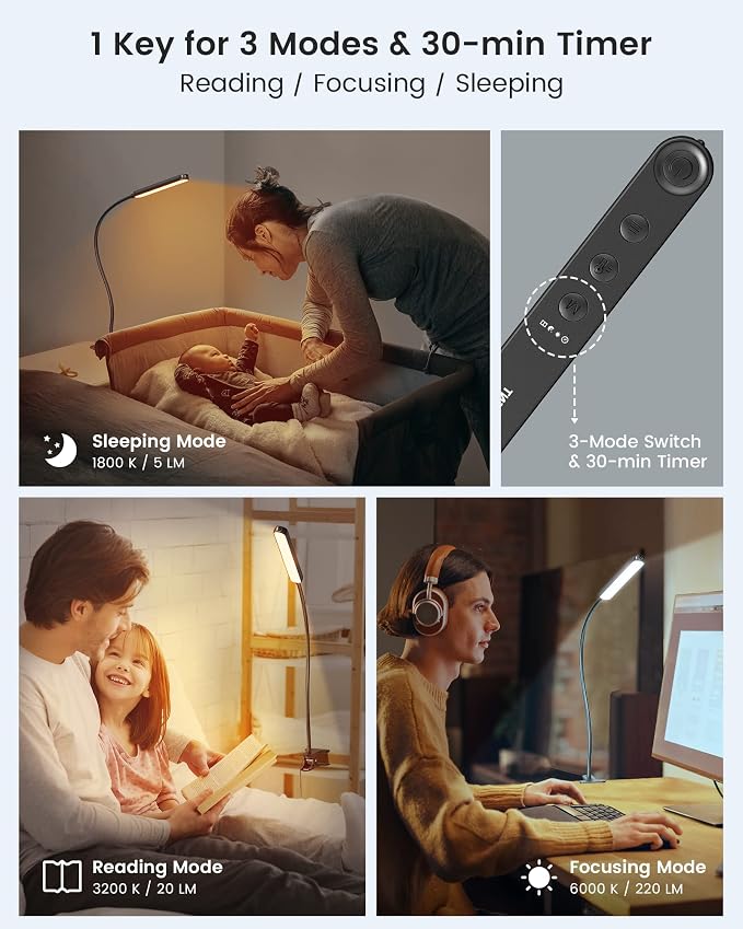 Glocusent Clip On Lamp, 5 Color & 5 Brightness | 30-Min Auto Off Timer - Image 3