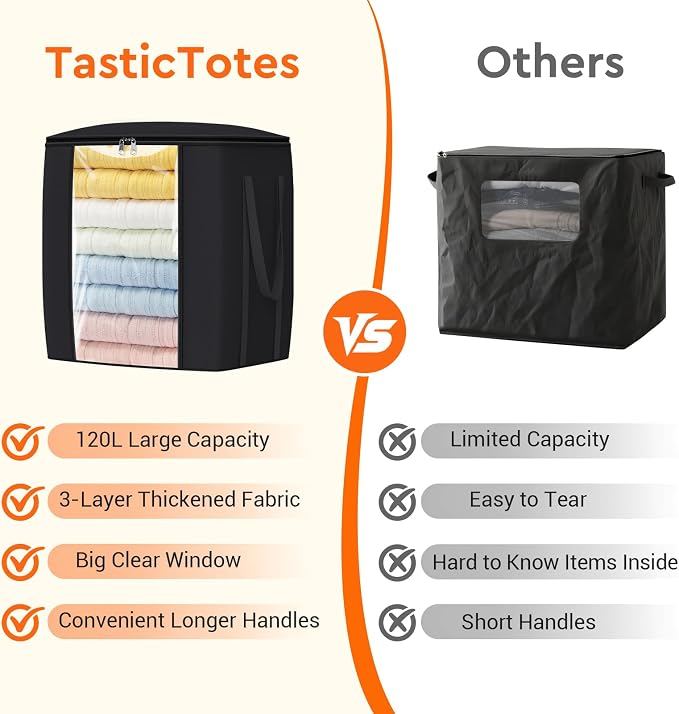 TasticTotes 120L Extra Large Blanket Clothes Storage Bags, 4 Pack | Foldable - Image 5