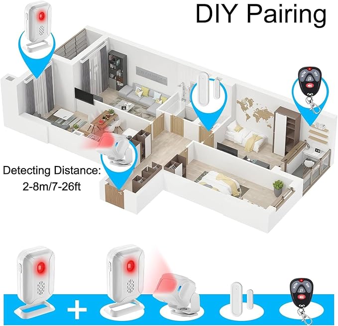 Greencycle Motion Sensor Doorbell, Wireless Motion Sensor Door Chime Business Entry Doorbell, Retail Store Door Entry Alert, Bed Alarms for Elderly Dementia Patients (3 Receivers 1 Sensor)