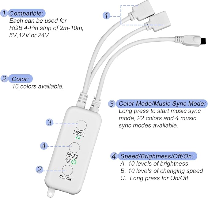 Sunity LED Strip Light Controller with APP, Music Sync and IR Remote for Upgrading 4-pin 10mm Led Lights Strip to Bluetooth Connection