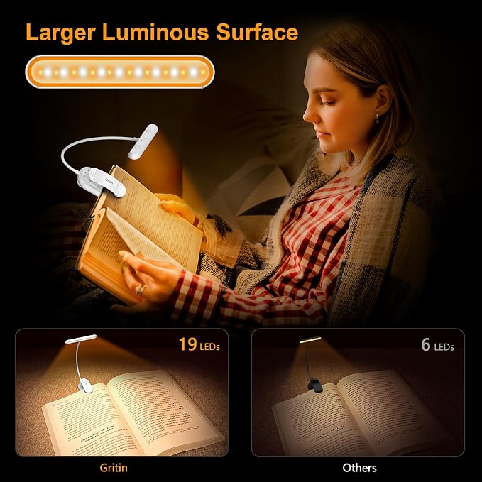 Gritin Rechargeable Book Light for Reading in Bed - Image 4
