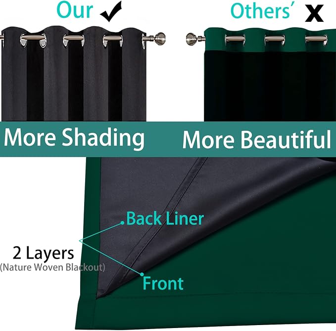 Yakamok Dark Green 100% Blackout Curtains 63 Inches Long 42" Wide 2 Panels | - Image 5
