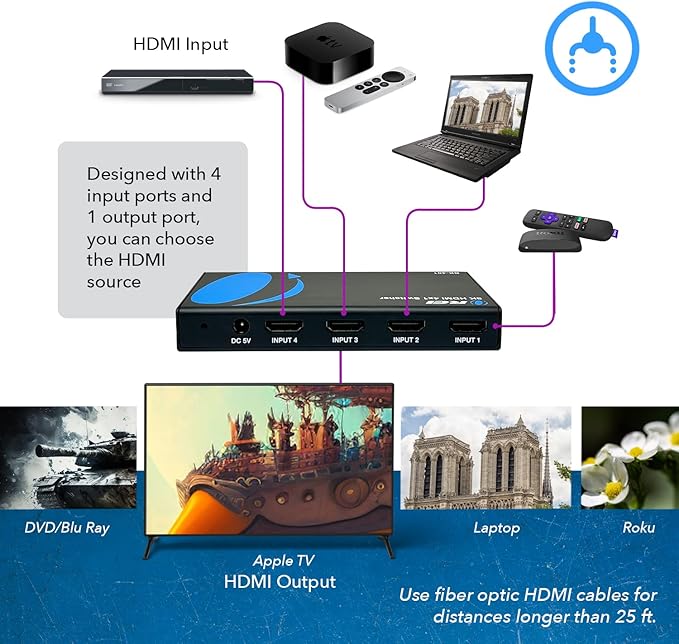 OREI 8K 4x1 HDMI 2.1 Switch 4K @ 120hz Switcher 4 in 1 Out, Support HDR, HDR10, Dolby Vision, HLG 48Gbps for Xbox Series X PS5 Roku Fire TV Monitor Projector Dolby