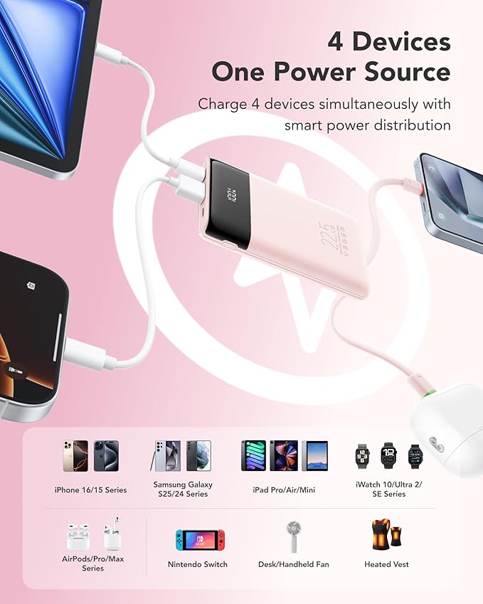 VEGER Portable Charger with Built in Cable, 10000mAh 22.5W Fast Charging USB C Battery Pack, 4 Outputs 3 Inputs Power Bank for iPhone 16/15/14/13 Series, iPad, Samsung, Android, Tablet, Pink(1 Pack)
