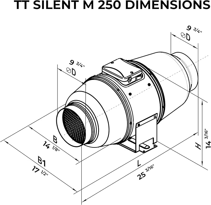 VENTS-US TT Silent M 250 – 10" Inline Duct Fan with Up to 880 CFM Includes Double-Speed Switch with Thermal Overload Protection – UV Resistant, and sound Absorbing Casing