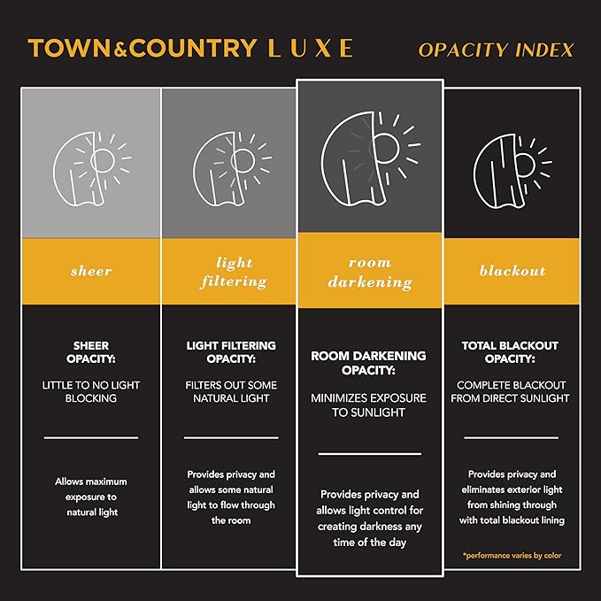 TOWN & COUNTRY LUXE Talia Double Layer Indoor Curtains, Sheer and Room - Image 5