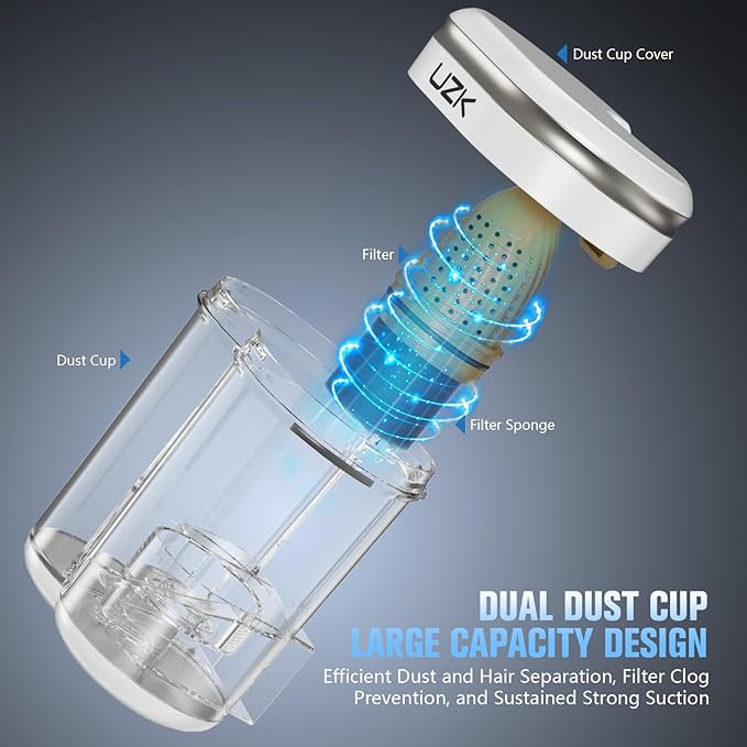 Bed Vacuum Cleaner Mattress Vacuum Cleaner,16Kpa Powerful Handheld Vacuums with UV-C Light & Double Dust Cup & High Heating & Ultrasonic & Anion for Bed Sofa