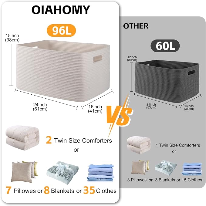 OIAHOMY XXLarge Rectangle Blanket Basket-96L, Cotton Woven Basket - Image 3