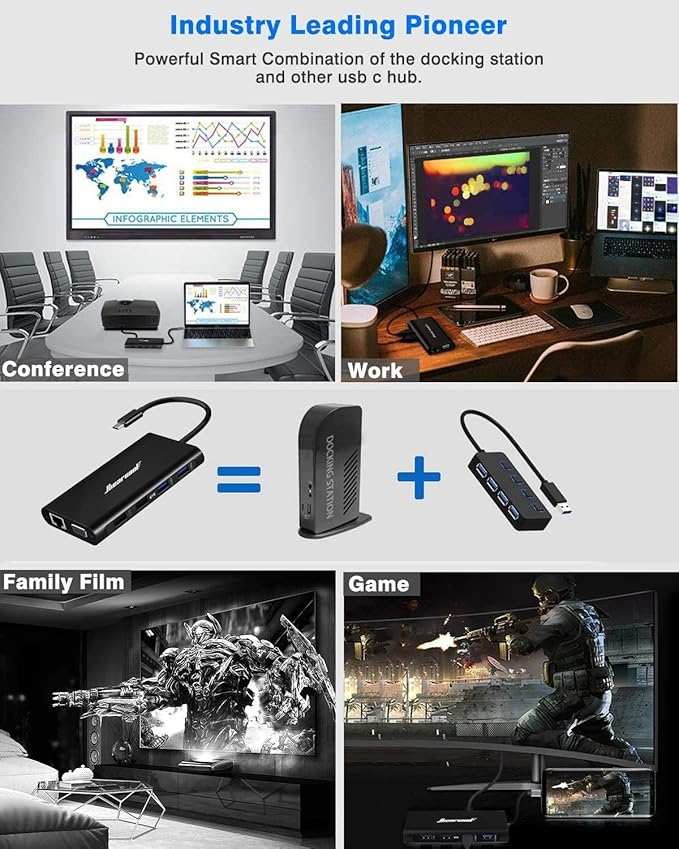 Hiearcool USB C Laptop Docking Station, 11-in-1 Type C Hub Multiport Adapter Dongle, USB C Dock with Dual HDMI VGA 100W PD Charging Gigabit Ethernet for Dell HP Lenovo Windows Laptops