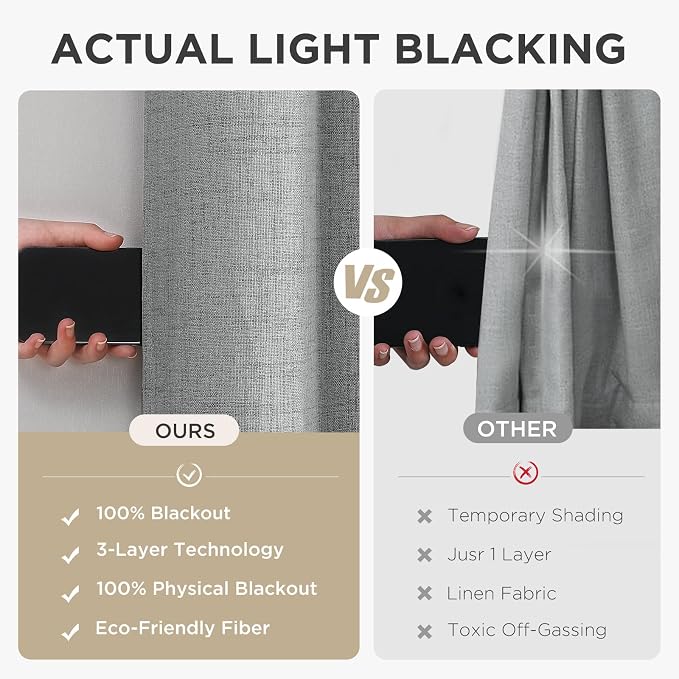 Joydeco 90 Inch Light Grey Blackout Curtains - Image 6