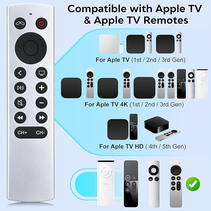 (2 Pack) Replacement Remote for Apple-TV-Remote-Control 4K/HD (NOT Siri & NO Voice)