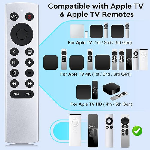 (2 Pack) Replacement Remote for Apple-TV-Remote-Control 4K/HD (NOT Siri & NO Voice)