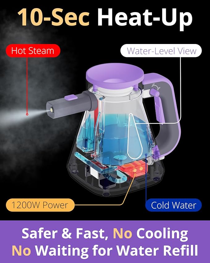 awasky Steam Cleaner: 10s Fast Heating-Lockable Steam Trigger-Large Tank-Refill Anytime-No Cooling-14 PCS Kit-Hand Held HandHeld Multi Portable Steamer for Home Kitchen Grout Tile Shower Cleaning Grey