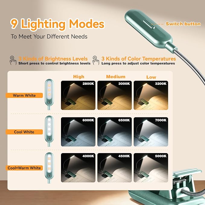 VAVOFO Rechargeable Book Light for Reading in Bed Kids, 7 LED Reading Light - Image 3