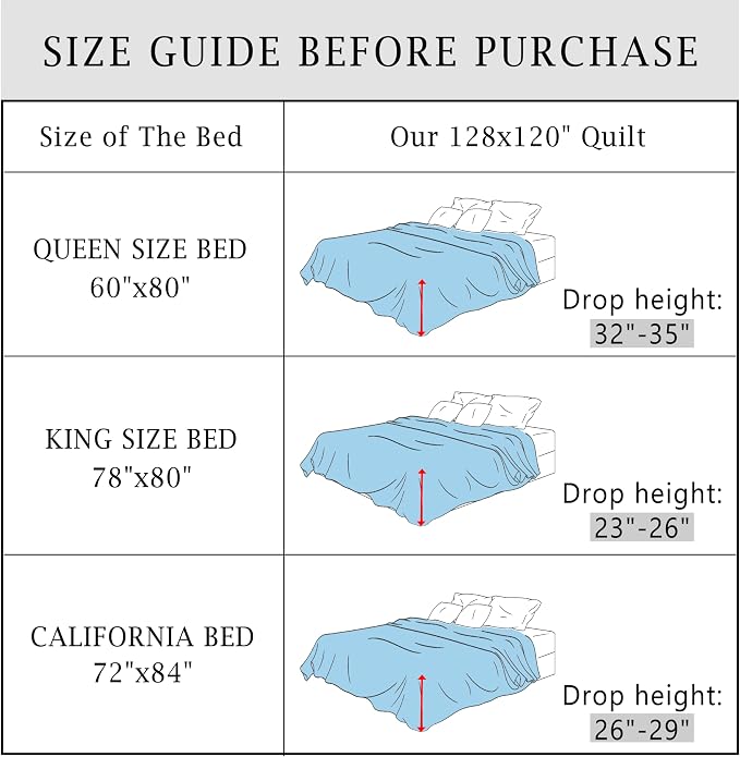 Cmfshape Oversize King Bedspread 128"x120", 3 Piece California King Quilt - Image 5