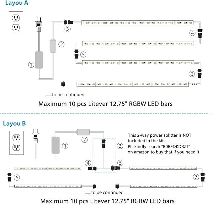 Litever Under Cabinet LED Lighting Kit. RGB Color & Bright Warm White Light. Slim Linkable LED Light Bars with Power Adapter, Controller, Extension Cords. Max 24W. Dimmable. Plug in. RGB + 3000K.