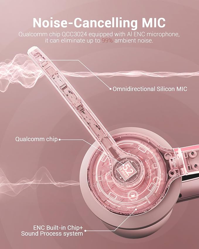 Wireless Headset with AI Noise Cancelling Microphone Bluetooth Headset - Bluetooth V5.2 Headphones with USB Dongle, Charging Base & Mic Mute for Computer/Laptop/PC/iPhone/Android/Cell Phones (Pink)