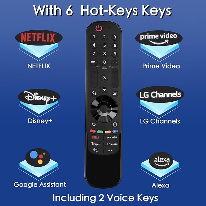 for LG Smart TV Remote,Magic Control with Voice and Pointer Function,AN-MR24GA/MR23GA/MR22GA/MR21GA/MR20GA/MR19GA Replacement for 2019-2024 LG WebOS,OLED,QNED,NANOCell,4K,8K etc.AKB76039902