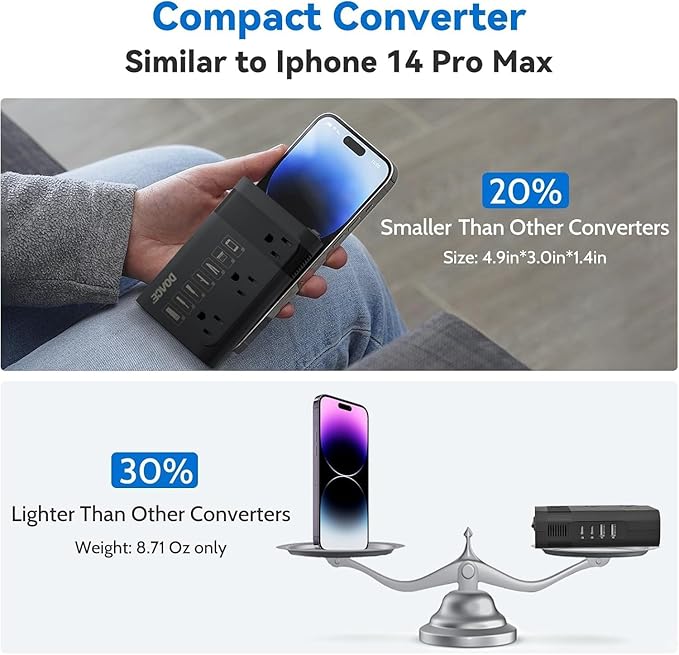 Upgraded 220V to 110V Converter for European Travel- 350W Voltage Converter US to Europe for Using Most U.S. Travel Devices Abroad- Hair Straightener Curler Shaver Toothbrush Laptop Camera Phone