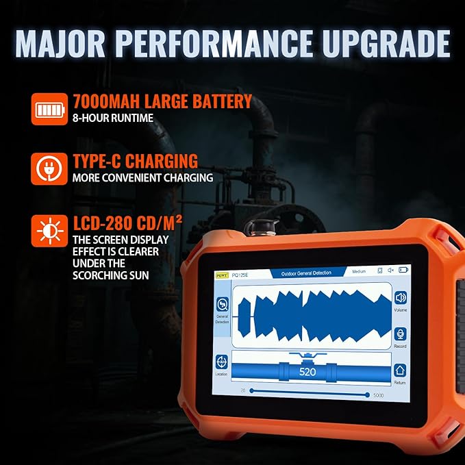 PQWT 125C Water Leak Detector, Indoor & Outdoor Underground Water Pipe Leak Detection Measurement Depth 9.84ft/3m