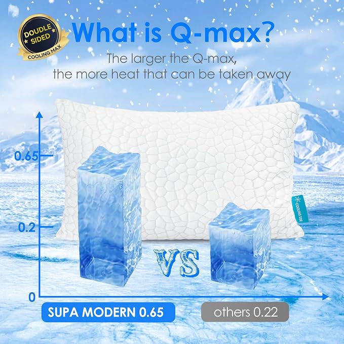 Cooling Pillows King Size Set of 2, Firm Shredded Memory Foam Pillows - Image 7