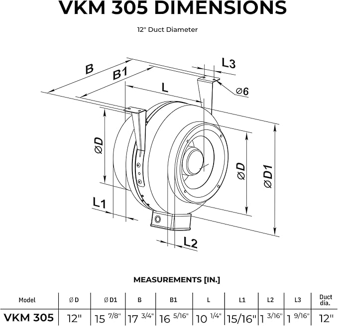 VENTS-US VKM 305-12" Inline Duct Fan with Metal Casing (740 CFM) Boosts Airflow Through Long or Complex Duct Runs