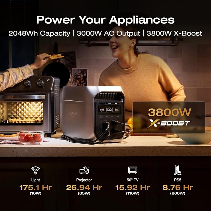 EF ECOFLOW Portable Power Station DELTA 3 MAX Plus with 220W Solar Panel, 3000W Max Output, Fast 0–80% Recharge in 64mins, Reliable Home Backup & RV Camping
