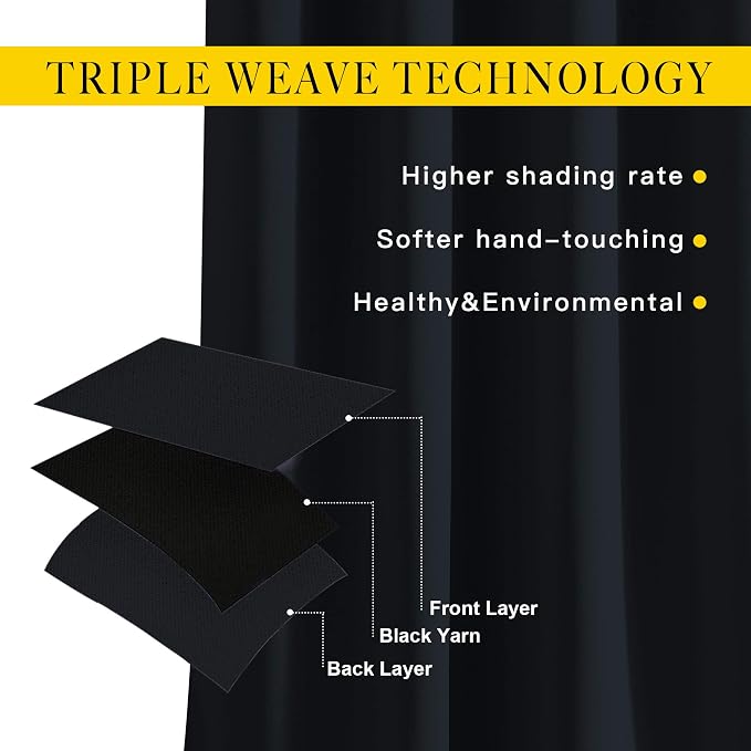 NICETOWN Black Out Curtains 54 inch Long - Image 4